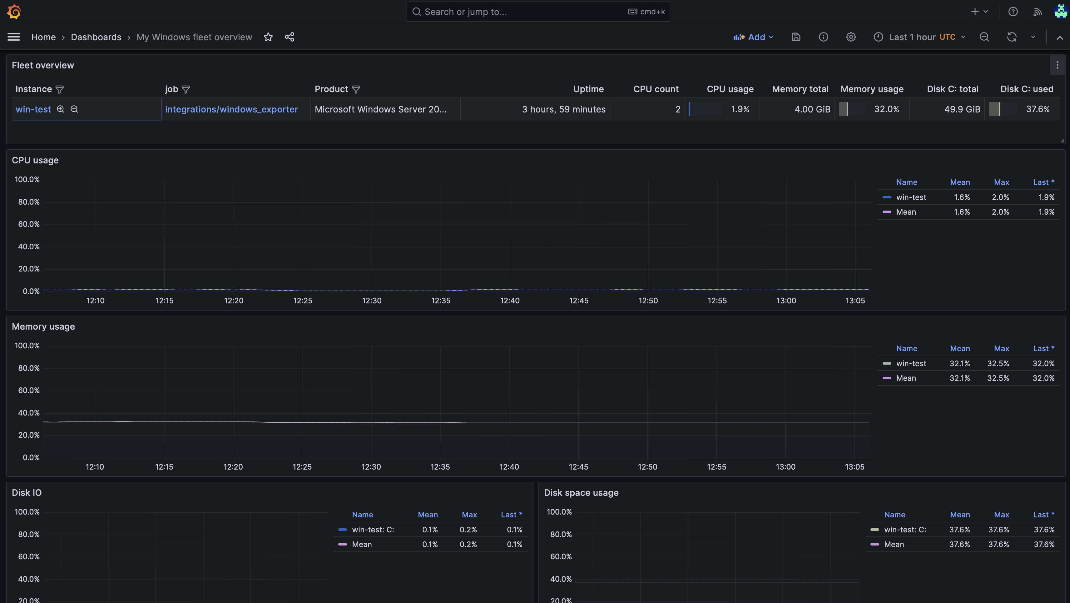 Windows Fleet dashboard