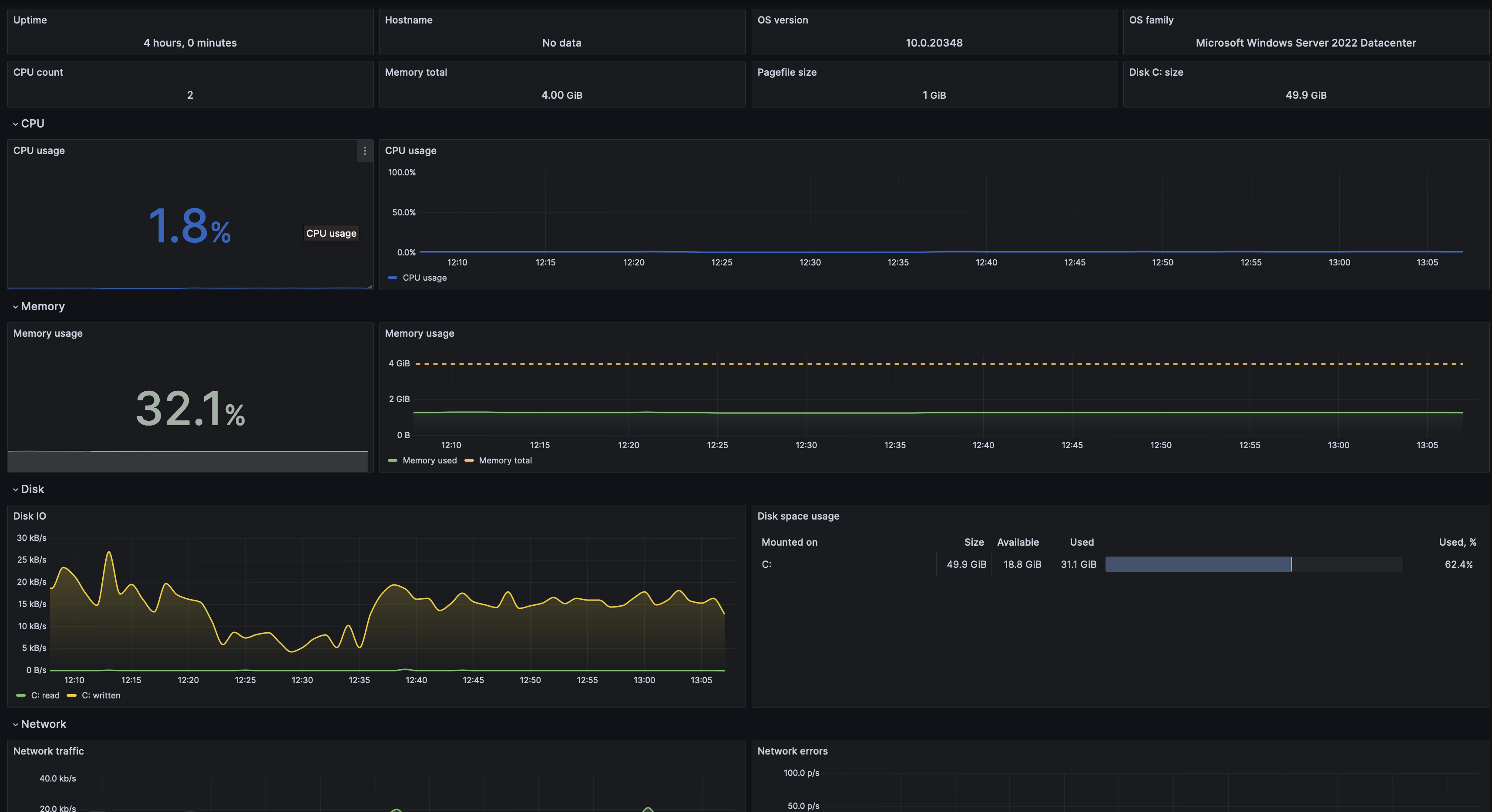 Windows Overview dashboard